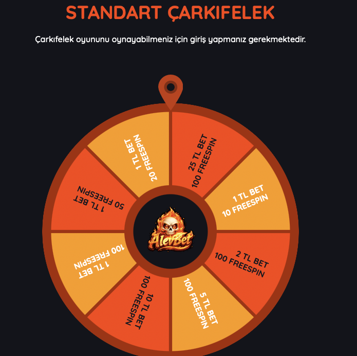 çarkıfelek